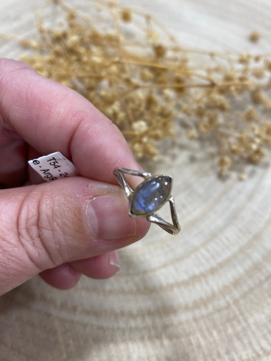 Bague Labradorite (6)